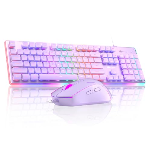 Camiysn Gaming Keyboard and Mouse Combo