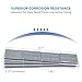 CKAuto 1/2oz, 0.5oz, Ultra Slim Low Profile, Grey Adhesive Stick On Wheel Weights, 60 oz/ 3.75 lb/Box, OE Quality, (120pcs)