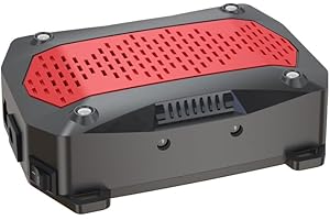 CFIKTE Car/Indoor Ultrasonic Rodent，Ultrasonic Frequency is Used to Repel Small mammalsand pests, Including but not Limited t