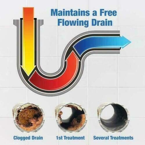 4PACK Powerful Sink and Drain Cleaner, Portable Powder Cleaning Tool Super Clog Remover Chemical Powder Agent for Kitchen Toilet Pipe Dredging - Thumbnail 2