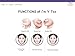 KARATICA I'm V-Tox Patch 6PCS, Anti-Cellulite Firming and Treatment with Slim Face & Neck Line, Magic Purple Mask 6Sheets Type