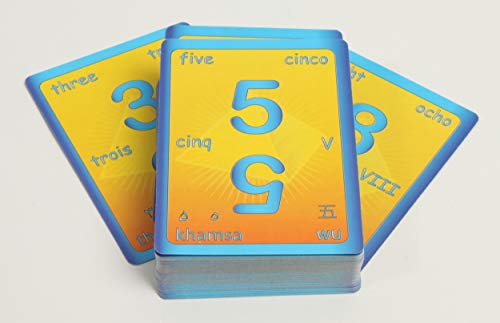 American Educational Pyramath Card Game - Thumbnail 2