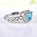 Psiroy 925 Sterling Silver Created Blue Topaz Filled Halo Heart Promise Ring Size 6