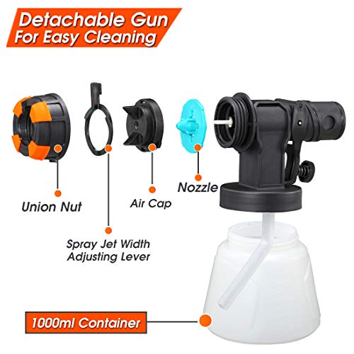 REXBETI 700 Watt High Power Paint Sprayer, 1000ml/min Hvlp Home