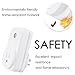 Smart Plug Wi-Fi Mini Outlet Aneken Smart Socket Compatible with Amazon Alexa Google Assistant Remote Control Devices from Anywhere Timing Function Voice Control Home Device No Hub Required (2 Pack)