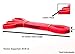 Evolutionize Mobility Bands - Stretch Bands - Great for Mobility Work & Stretching, 41 inch Loop Resistance Bands - Single Unit -Mini Red - Premium Exercise Band for Weight Lifting, Strength