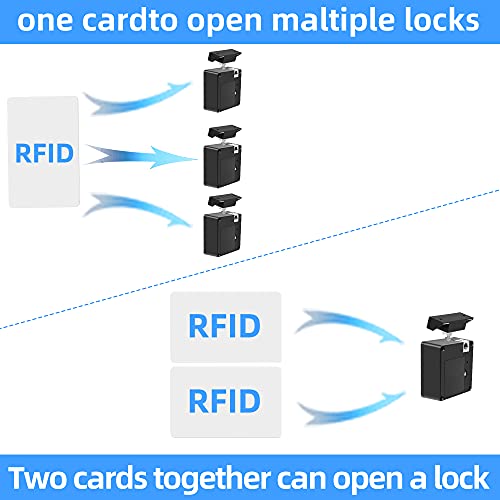 Electronic Locks for Adults RFID Lock Picks Pick Gun