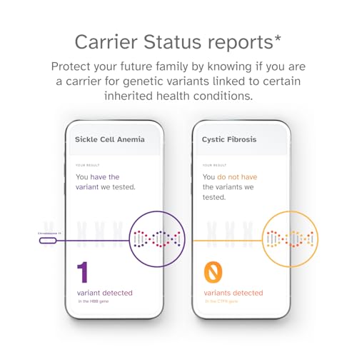 23andMe Health + Ancestry Service: Personal Genetic Test, Health Predispositions, Carrier Status, Wellness, Traits, Ancestry Reports, Lineage, DNA Test (Before You Buy See Important Test Info Below)