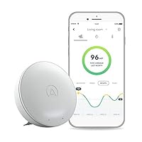 Airthings Wave Mini Indoor Air Quality Monitor