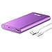 BONAI Portable Charger, (Thinnest Aluminum)(Powerful)12000mAh Power Bank, USB C High-Speed 3.0A Input/Output Compatible with iPhone iPad Samsung Android Macbook-Purple