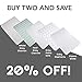 CribCulture Pack N Play All-in-One Mattress Protector System - Padded Sheet is Sewn onto the Waterproof Mattress Pad - Change Only ONE Item on Your Play Yard, Baby Playpen, Portable Crib Mattress