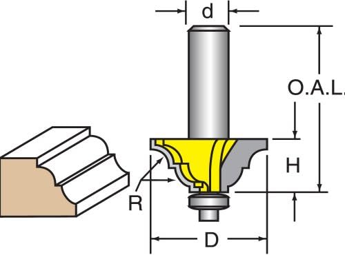 Woodtek 820529, 10-pack, Router Bits 