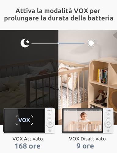 GHB Baby Monitor Video and Audio 5 Inch 720HD 168 Hours Battery Life Screen, 350° Rotating Camera, Temperature Detection, Two-Way Intercom, VOX, Night Vision