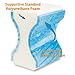 Contour Products Cool Gel Infused Leg Pillow
