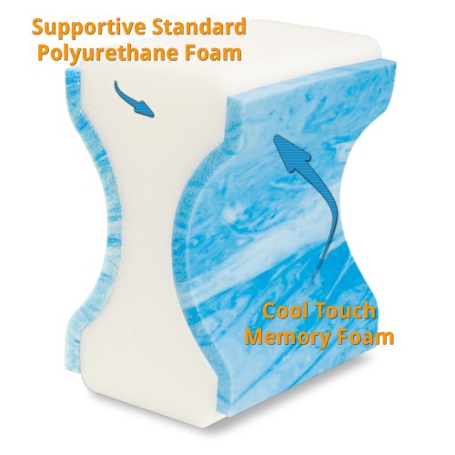 Contour Products Cool Gel Infused Leg Pillow