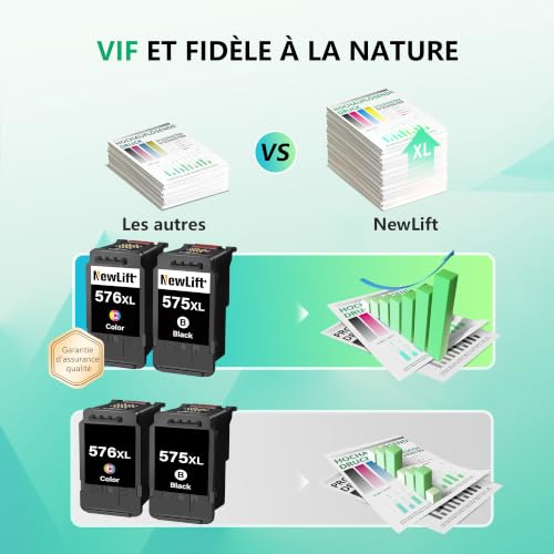 NewLift 575XL 576XL Cartouche d'encre Compatible Cartouche Canon 575 et 576 PG575XL CL576XL pour Canon Pixma TS3551i TR4755i TS3750i TS3550i TR4750i TS3751i TR4751i TR4756i (Noir, Couleur 2-Pack)