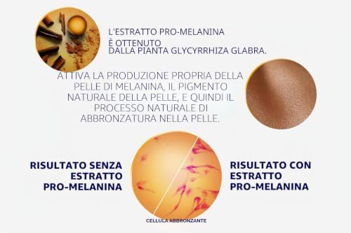 Nivea Sun Olio Spray Solare, fattore di protezione solare 30, flacone spray, protezione e Abbronzatura, 200 ML