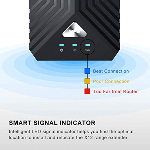 Prescitech WiFi Range Extender X12, Covers Up to 1500 Sq Ft and 25 Devices with AC1200 Dual Band Wireless Signal Booster, Internet Repeater, Extends Wi-Fi to Home & Garden