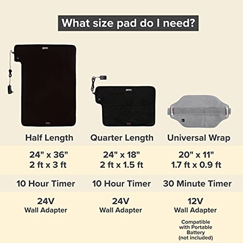 18" x 24" Venture Heat Far Infrared Deep Heating Pad for Injury