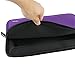 11.6-12.2 inch Laptop Tablet Sleeve, Evecase Ultra Portable Neoprene Zipper Carrying Case Bag with Accessory Pocket and Handle for MacBook Notebook Chromebook Ultrabook - Purple/Black Trim