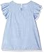 Mud Pie Baby Girls 2 Piece Bunny Tutu Set, Blue, 3T