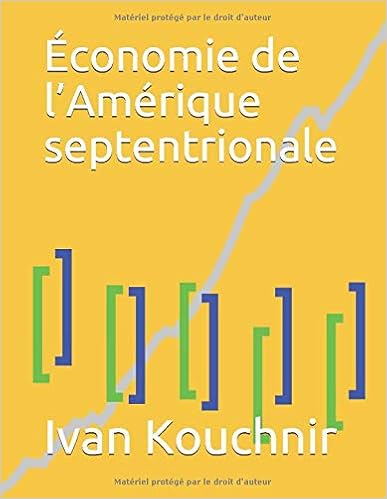 Économie de l’Amérique septentrionale