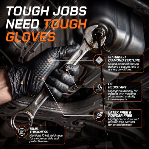 Mechanix Wear gloves review: 10 Mil Nitrile Gloves Specs and Owner Reports 23 Thumbnail 23
