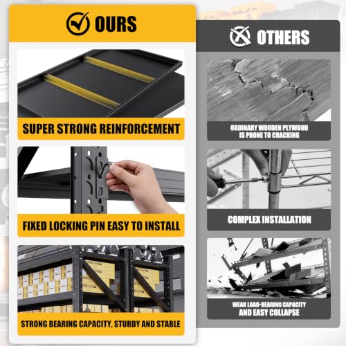 Garage Shelving Wobbling? 5 Fixes Before You Replace It 19 Thumbnail 19
