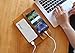 12000mAh Most Compact Portable Charger Power Bank with Battery Cells and High-Speed Charging powerful Dual USB Port 3A Output ExpertPower