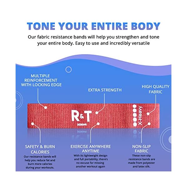 RT-Designs-Fabric-Exercise-Bands-5-Level-Resistance-Band-Set-Non-Slip-Fitness-Accessories-with-Drawstring-Travel-Storage-Bag-Resistance-Exerciser-Loop-Belts-Portable-Home-Workout-Essentials R&T Designs Fabric Exercise Bands - 5-Level Resistance Band Set - Non-Slip Fitness Accessories with Drawstring Travel…