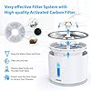 Aerb-Cat-Water-Fountain-Pet-Drinking-Fountain-Cat-Fountain-Ultra-Quiet-with-Night-light-and-3-Carbon-Filters-24L Aerb Cat Water Fountain, Pet Drinking Fountain: Cat Fountain Ultra-Quiet with Night light and 3 Carbon Filters, 2.4L
