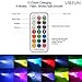 Fog Machine, 12 Colors Effect Lights, VIRFUN Smoke Machine with Wireless&Wired Remote Control for Parties Halloween Wedding and Stage Effect，500W and 500ml Tank
