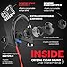 [Upgraded 2020] Sport Bluetooth Headphones w/12+ Hours Battery - Professional Wireless Sport Earphones w/Mic - IPX7 Waterproof Deep Bass Music in-Ear Earbuds for Gym Running Workout for Men, Women