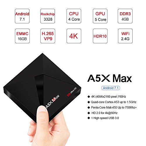 Docooler-A5X-Max-Smart-Android-71-TV-Mini-PC-RK3328-4K-HD-Media-Player-VP9-H265-HDR10-USB30-4GB-16GB-DLNA-Miracast-WiFi-LAN-Bluetooth-40-US-Plug
