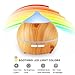 Essential Oil Diffuser, Appolab 250ml Wood Grain diffuser With 8 Colorful LED Light, Auto Shut Off, Adjustable Mode Aroma Diffuser For Baby, Yoga, Spa, Home, Office (1 Pack)thumb 1