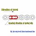 Jeremywell 41 Standard Roller Chain Connecting Link (4PCS)