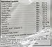 Hill's Science Diet Adult 7+, Senior Adult 7+ Premium Nutrition, Dry Cat Food, Chicken Recipe, 4 lb Bag