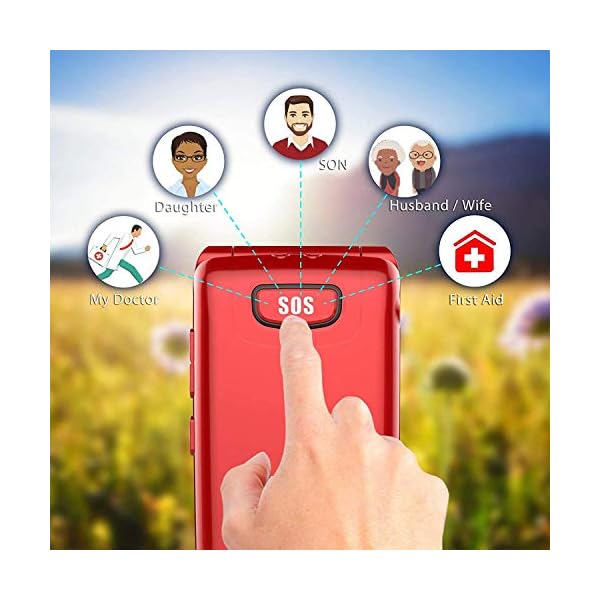 Ushining-Unlocked-Big-Button-Flip-Phone-for-Seniors-Dual-Sim-Free-Clamshell-Pay-as-You-Go-Basic-Mobile-Phones-with-SOS-Button-Loud-Speaker-for-SeniorChristmas-Red Ushining Unlocked Big Button Flip Phone for Seniors, Dual Sim Free Clamshell Pay as You Go Basic Mobile Phones with SOS…