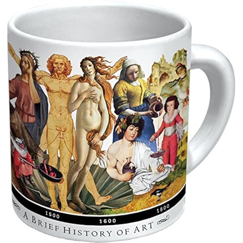 cool product list on amazon related to Home & Kitchen market your products that are Coffee Cups & Mugs, under $20, under $25, for men, for women