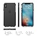 LUVVITT Prooftech Cover with Extremely Shockproof TPE Shock Absorption Bumper Case Designed for iPhone Xs/X (2017-2018) - Clear/Black