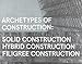 Constructing Architecture: Materials, Processes, Structures. A Handbook