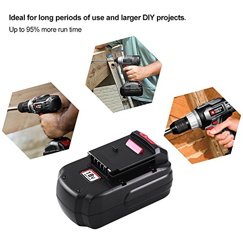 2Pack 18V 3.6Ah Replacement Battery for Porter Cable PC18B PCC489N PCMVC PCXMVC Cordless Tools