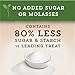 Manna Pro NutriGood Low-Sugar Apple Snax Horse Treats, All-Natural, No Added Sugar or Molasses, Low-Starch Formula, Ideal for Horses with Metabolic Needs, 4 lb Bag