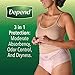 Depend FIT-FLEX Incontinence Underwear for Women, Disposable, Moderate Absorbency, S/M, Blush, 76 Count