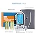 RISEPRO Wireless Grill Thermometer with Upgraded Oven-proved Probe, 572°F Heat Resistance, for Meat/Chicken/Pork/BBQ ET2515-S