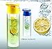 Water Bottle Infuser, Fruit Infuser and Number 1 Sport Infuser from USA-SuperBuy: Rehydrate Your Body with Sparkling Cold Naturally Fresh Juicy Experience Now for Sports, Diets, Exercise...