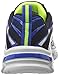 Skechers Kids Boys' Nitrate Sneaker,Royal/Black,2.5 M US Little Kid