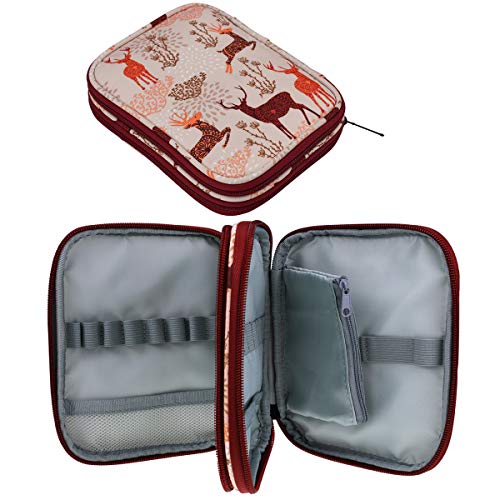 KOKNIT Crochet Hook Case, Zipper Storage Organizer Bag with Web Pockets for Crochet Needles/Knitting Accessories/Crochet Hook Kit Tools, Lightweight, Easy to Hold - Without Hooks and Accessories - Thumbnail 7
