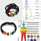 Feite Yoga Bracelet7 Chakra Healing Balance Beads Bracelet