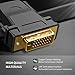UGREEN High Speed HDMI Female to DVI 24+1 DVI-D Male Adapter Gold Plated Support 1080P for HDTV, Plasma, DVD and Projector
